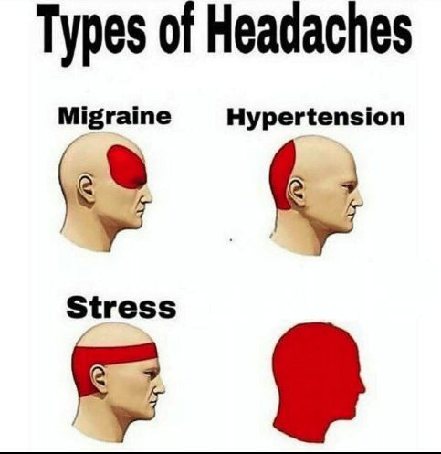 types of headaches meme meme template